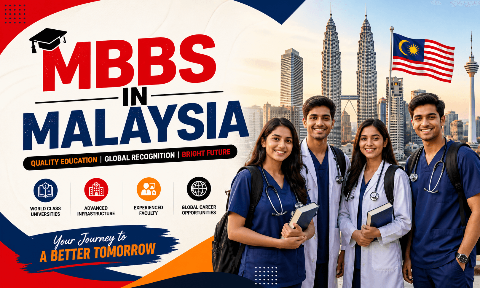 Study Medicine in Malaysia for International Students: Top Universities & Fees